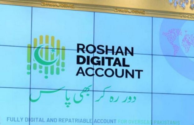 Roshan Digital Account