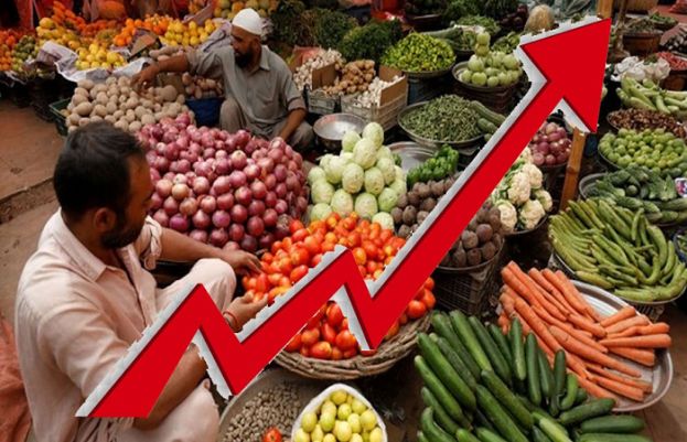 اشیائے ضروریہ