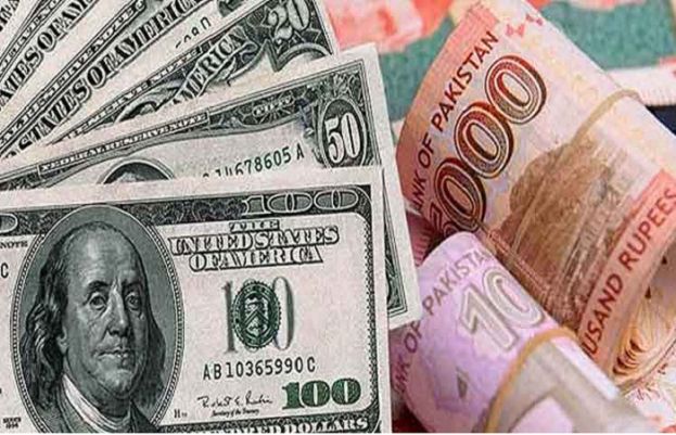 US dollar and Pak rupees