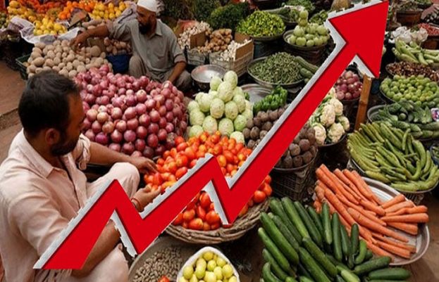 Weekly inflation soars to 26.32pc