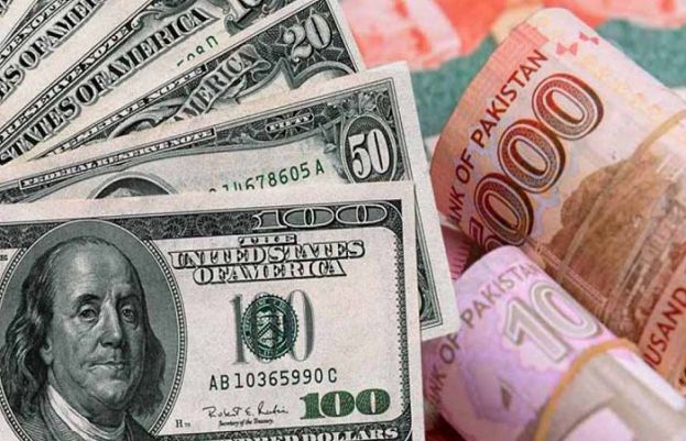 Inter-bank market: Rupee gains recovery against US dollar